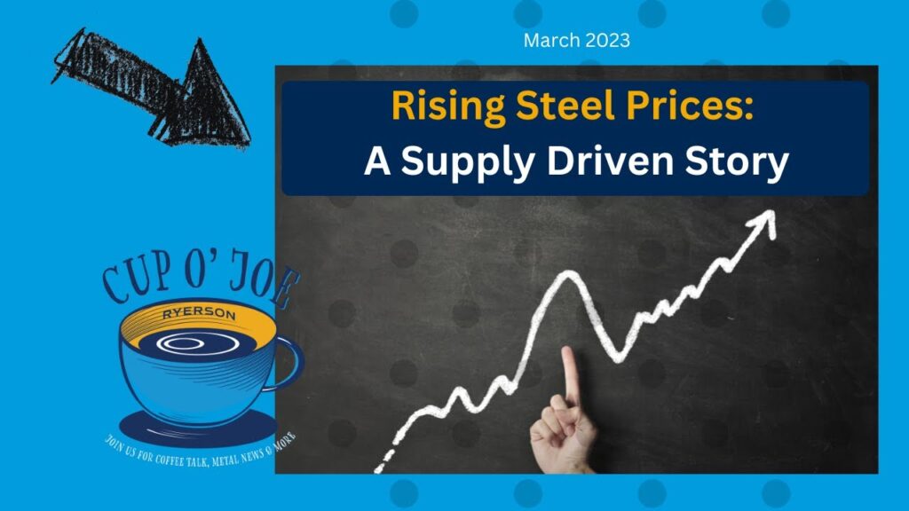 Steel Price Trend 2023